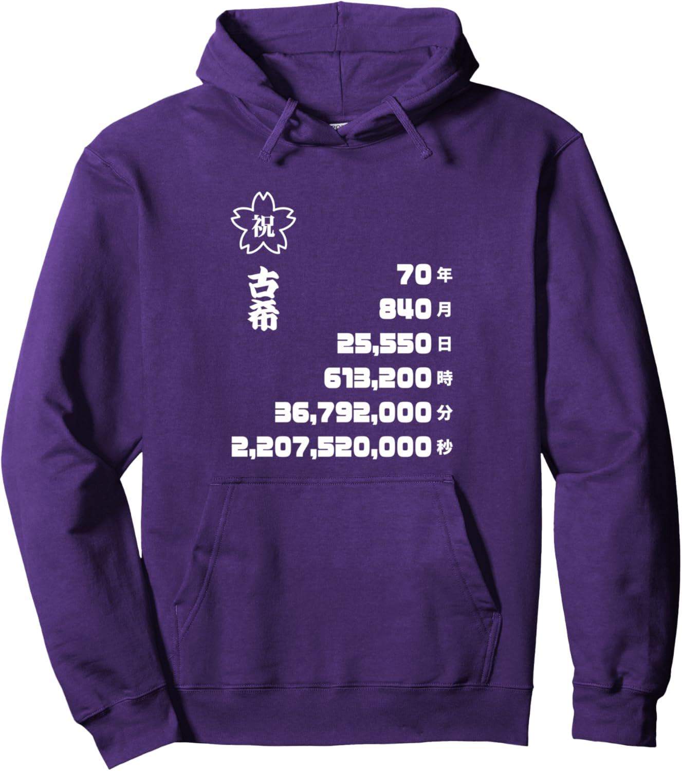 Фиолетовая толстовка 70Th Birthday Celebration Gifts For Men And Women, 70Th Birthday Gifts, 70Th Birthday Gifts, Gift Shop, Фиолетовый, Фиолетовая толстовка 70Th Birthday Celebration Gifts For Men And Women, 70Th Birthday Gifts, 70Th Birthday Gifts, Gift
Фиолетовая толстовка 70Th Birthday Celebration Gifts For Men And Women, 70Th Birthday Gifts, 70Th Birthday Gifts, Gift Shop, Фиолетовый, Фиолетовая толстовка 70Th Birthday Celebration Gifts For Men And Women, 70Th Birthday Gifts, 70Th Birthday Gifts, Gift