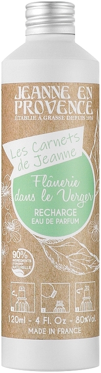 Духи Jeanne en Provence Flanerie Dans La Verger
Духи Jeanne en Provence Flanerie Dans La Verger