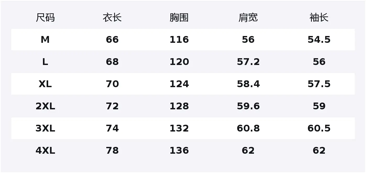 Jeep Куртка Astronaut Unisex из коллекции Black Knight
Jeep Куртка Astronaut Unisex из коллекции Black Knight