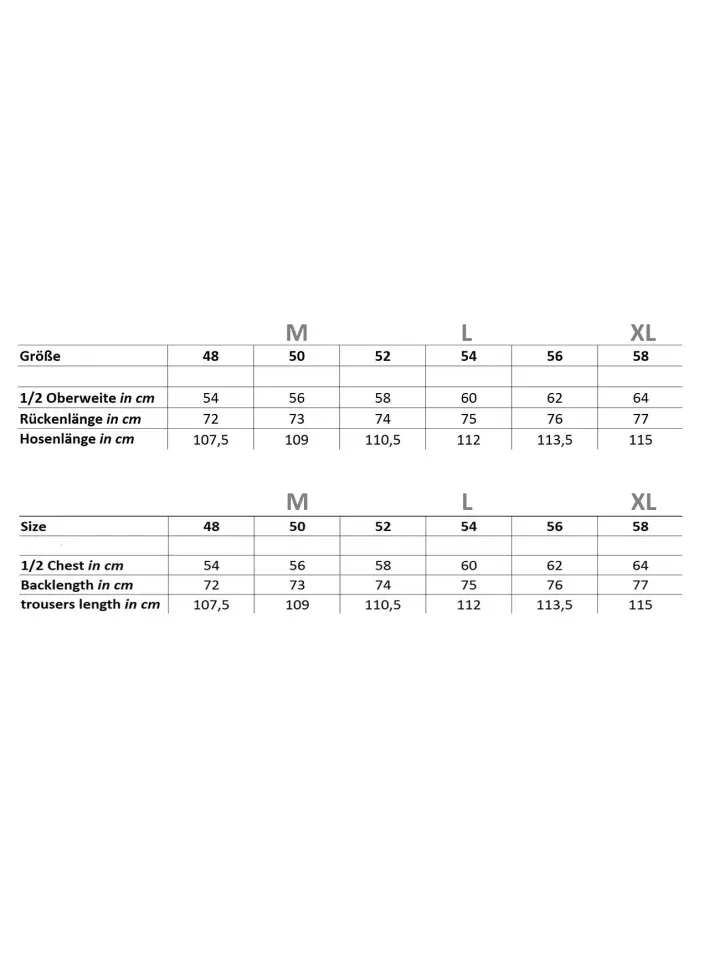Ночное белье NORMANN, темно-синий
Ночное белье NORMANN, темно-синий