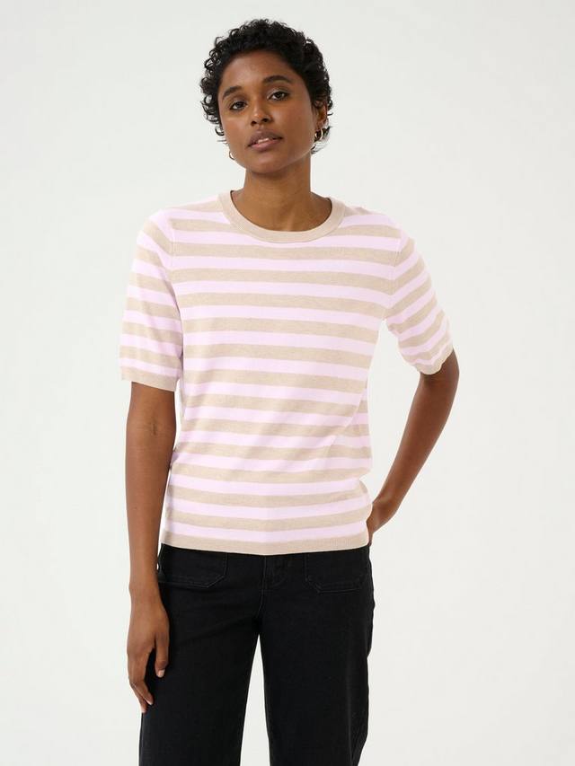 Джемпер с коротким рукавом в полоску от lizza KAFFE, цвет Feather Gray/Pink
Джемпер с коротким рукавом в полоску от lizza KAFFE, цвет Feather Gray/Pink