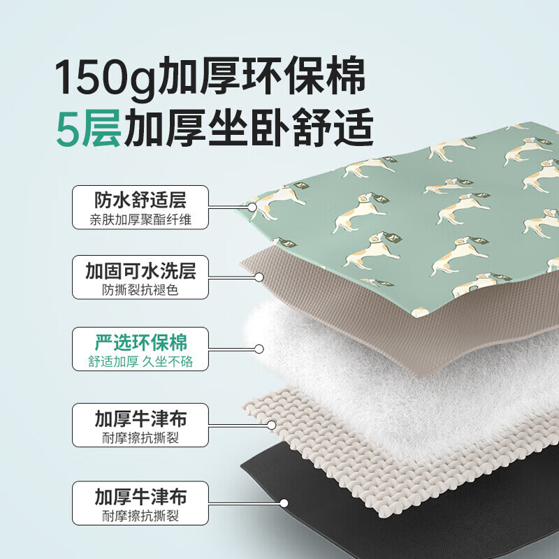 Коврик для пикника NatureHike, утолщенный водонепроницаемый влагостойкий коврик Adventure Partner 145*170 см
Коврик для пикника NatureHike, утолщенный водонепроницаемый влагостойкий коврик Adventure Partner 145*170 см