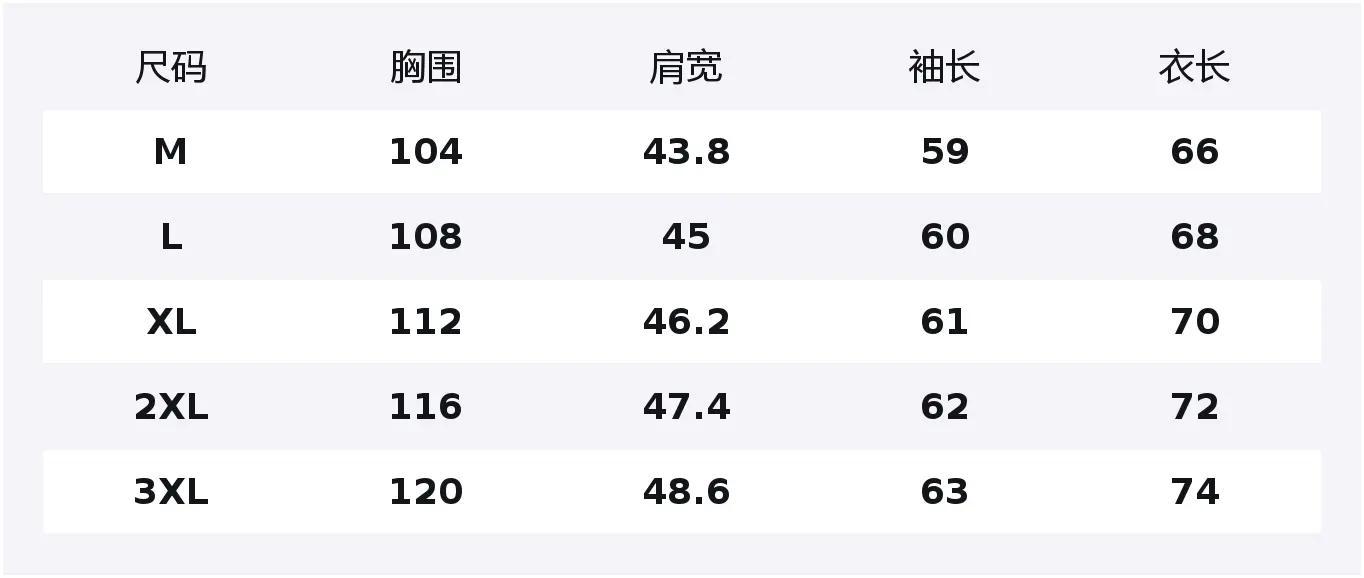 Куртка Unisex Lapel Moderate Others X1617, marble зеленый
Куртка Unisex Lapel Moderate Others X1617, marble зеленый