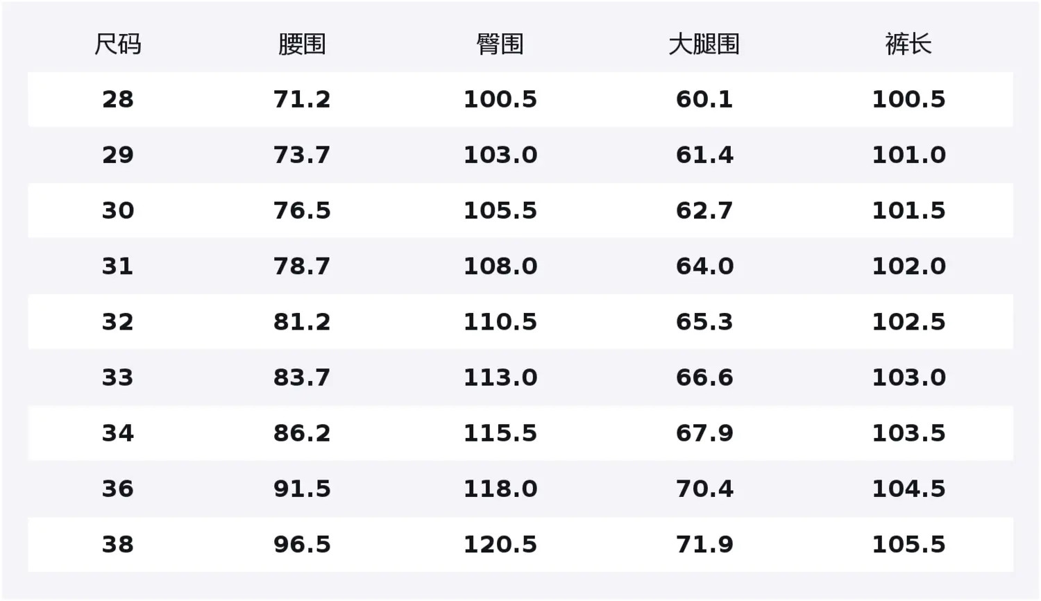 Джинсы Unisex Moderate Straight Fit Jeep, p755mwnw76 синий
Джинсы Unisex Moderate Straight Fit Jeep, p755mwnw76 синий