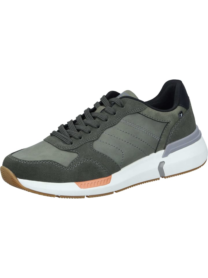 Низкие кроссовки rieker
Низкие кроссовки rieker