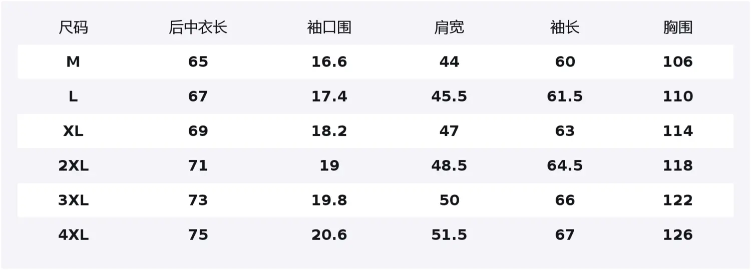 Суперлегкая дышащая и быстросохнущая одежда с защитой от ультрафиолета и водоотталкивающими свойствами, унисекс VanCamel, хаки
Суперлегкая дышащая и быстросохнущая одежда с защитой от ультрафиолета и водоотталкивающими свойствами, унисекс VanCamel, хаки