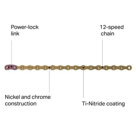 XX1 Eagle 12-скоростная цепь SRAM, золото
XX1 Eagle 12-скоростная цепь SRAM, золото