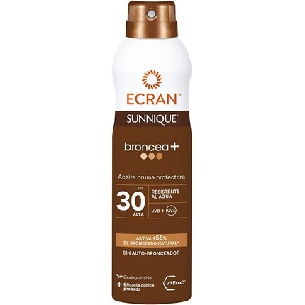 Уход за кожей взрослых, Ecran
Уход за кожей взрослых, Ecran