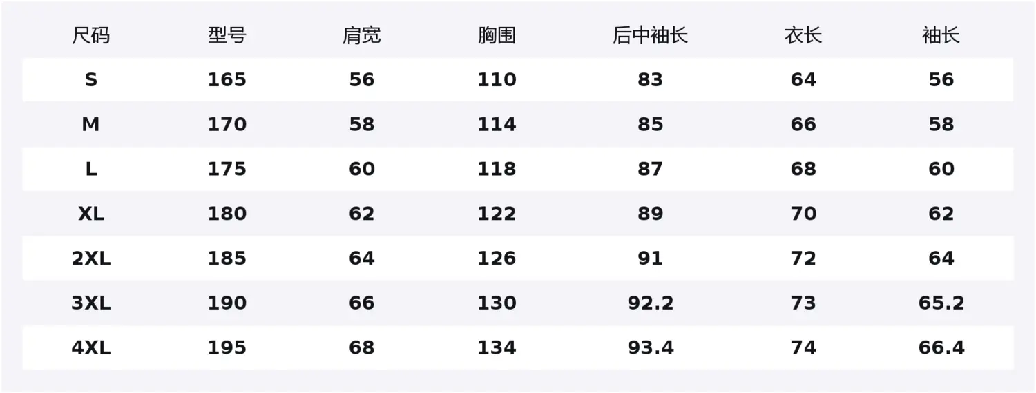 Толстовка с капюшоном унисекс 361°, deep smoky фиолетовый
Толстовка с капюшоном унисекс 361°, deep smoky фиолетовый
