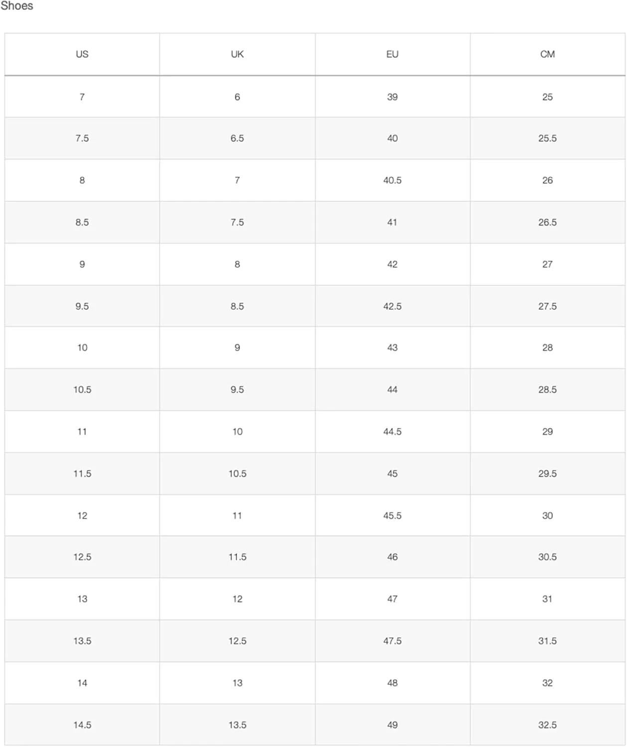 Мужские водонепроницаемые походные ботинки The North Face Bergen, серый
Мужские водонепроницаемые походные ботинки The North Face Bergen, серый