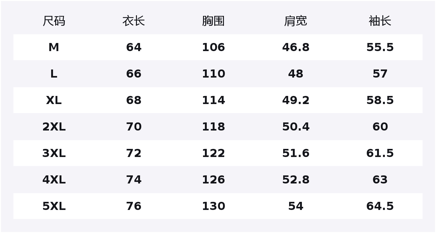 Куртка Unisex Lapel Moderate Jeep, upgraded fleece-lined хаки
Куртка Unisex Lapel Moderate Jeep, upgraded fleece-lined хаки