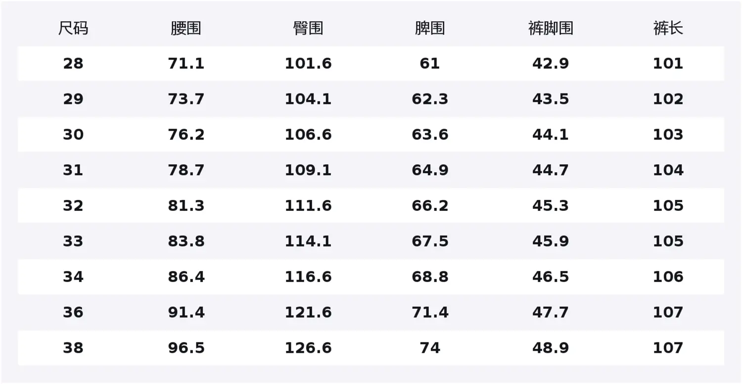 Джинсы Leisure Collection Unisex Jeep, vintage синий
Джинсы Leisure Collection Unisex Jeep, vintage синий