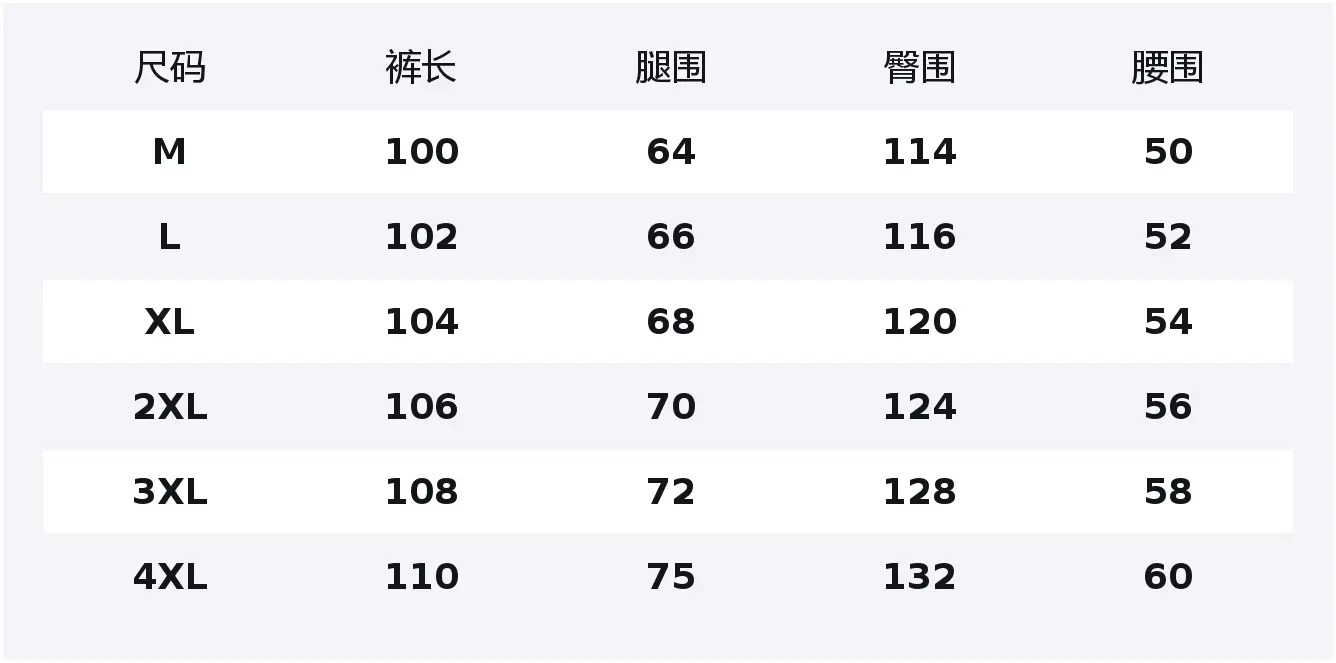 Повседневные брюки Unisex Moderate Straight Fit Jeep, серый (fleece-lined)
Повседневные брюки Unisex Moderate Straight Fit Jeep, серый (fleece-lined)