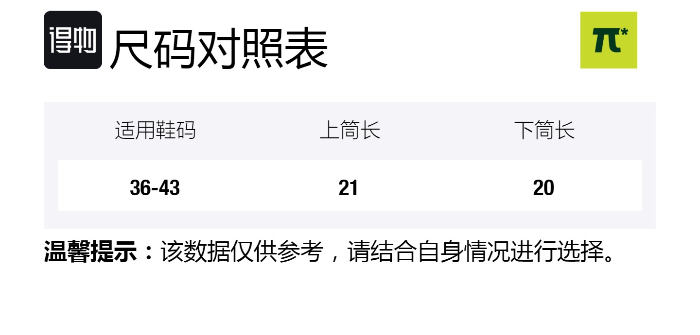 Носки Crew, мужские, набор из 5 пар Primeet, Men'S Vintage Crew Socks Set-4 Pack
Носки Crew, мужские, набор из 5 пар Primeet, Men'S Vintage Crew Socks Set-4 Pack