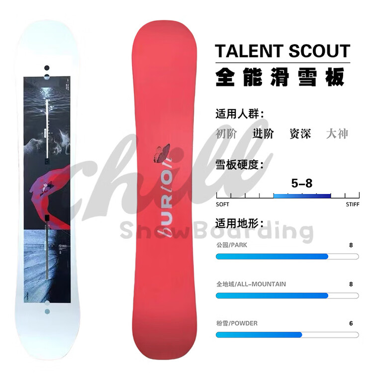 Burton Детские лыжи и сноуборд для начинающих, модель TALENT 149см
Burton Детские лыжи и сноуборд для начинающих, модель TALENT 149см