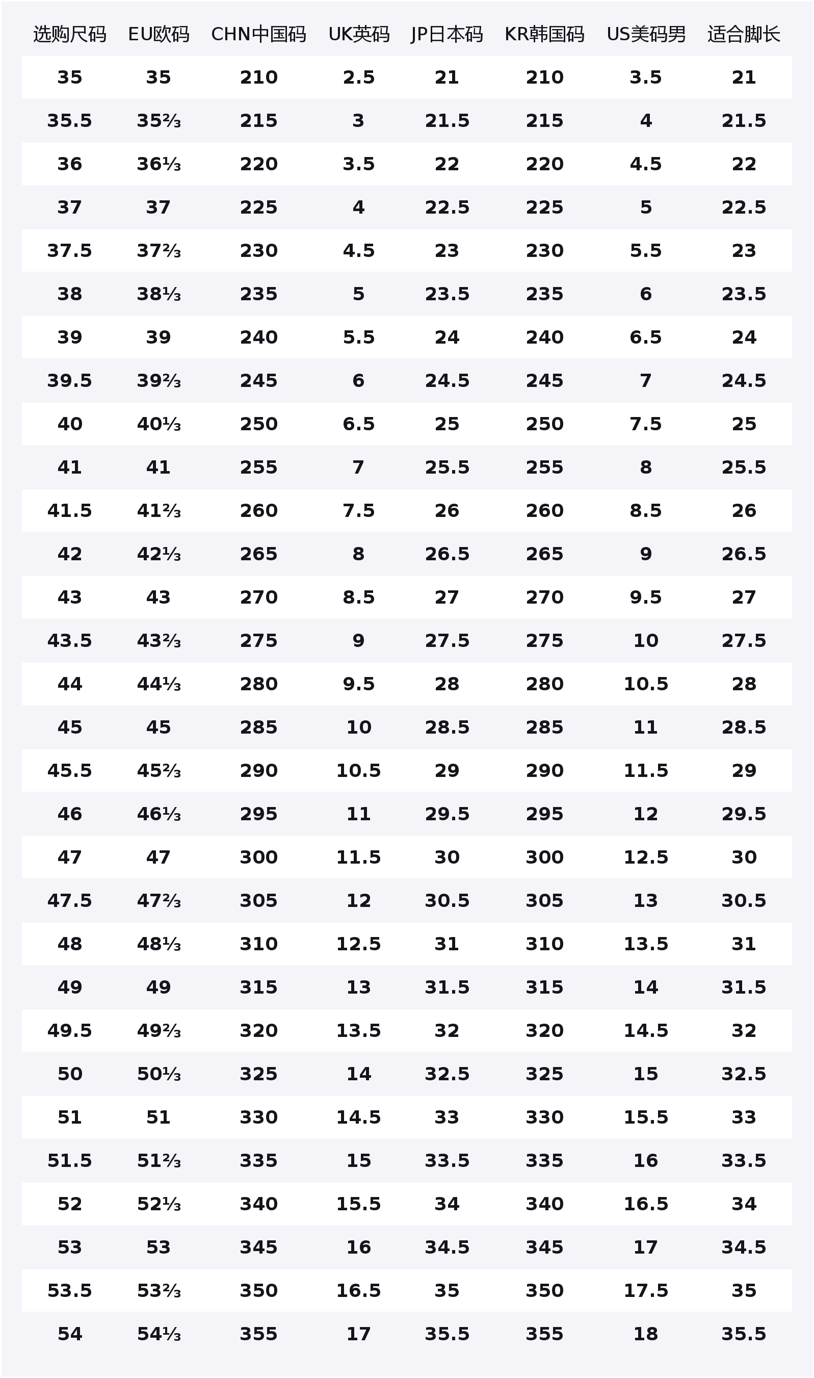 Li-Ning Red Hare 9 PRO ткань амортизация устойчивость к истиранию дышащий противоскользящий низкий верх технология Ruyi
Li-Ning Red Hare 9 PRO ткань амортизация устойчивость к истиранию дышащий противоскользящий низкий верх технология Ruyi