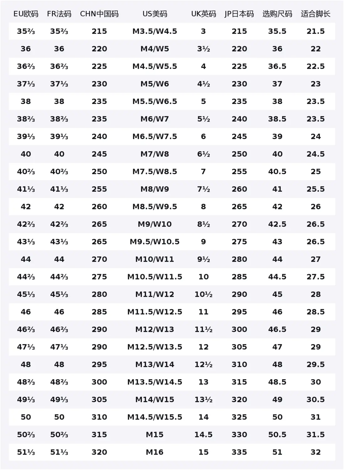 Adidas VL COURT 20 Silver Wrapped, Специальная сумка для покупок, устойчивая к истиранию, низкие кроссовки немецкой армии унисекс черные
Adidas VL COURT 20 Silver Wrapped, Специальная сумка для покупок, устойчивая к истиранию, низкие кроссовки немецкой армии унисекс черные