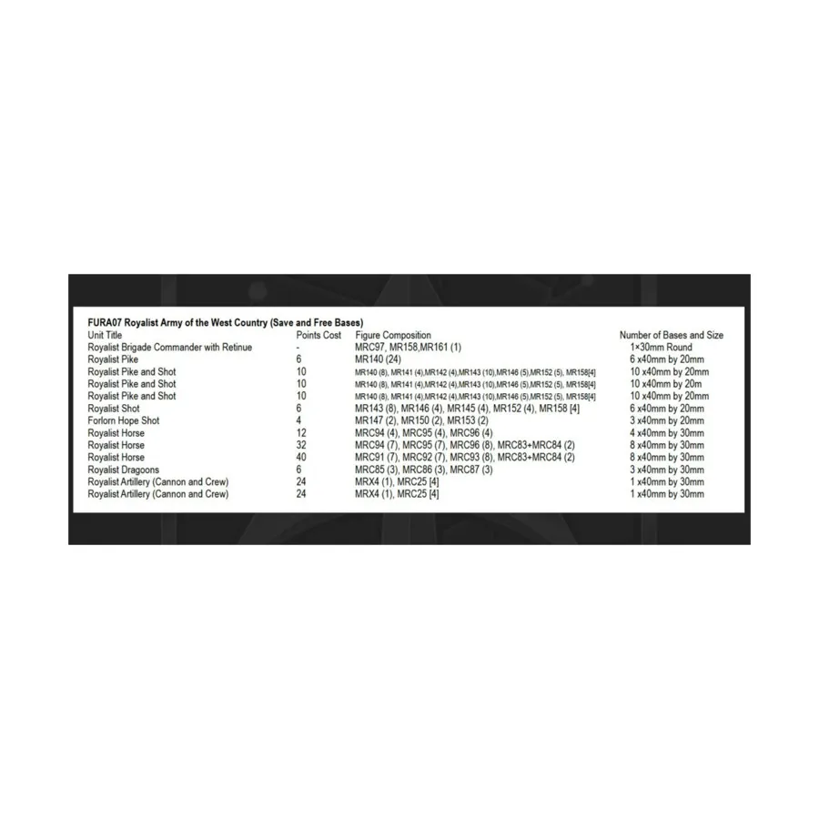 Роялистская армия Западной страны, Furioso 
Роялистская армия Западной страны, Furioso