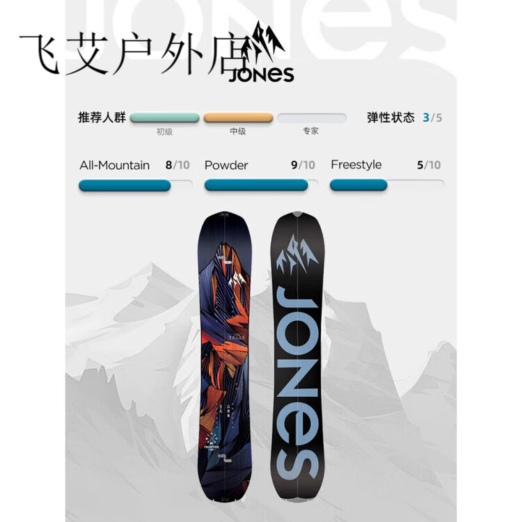 JONES Сноуборд Frontier Splitboard, мужской, модель 2324, размер 156 см
JONES Сноуборд Frontier Splitboard, мужской, модель 2324, размер 156 см