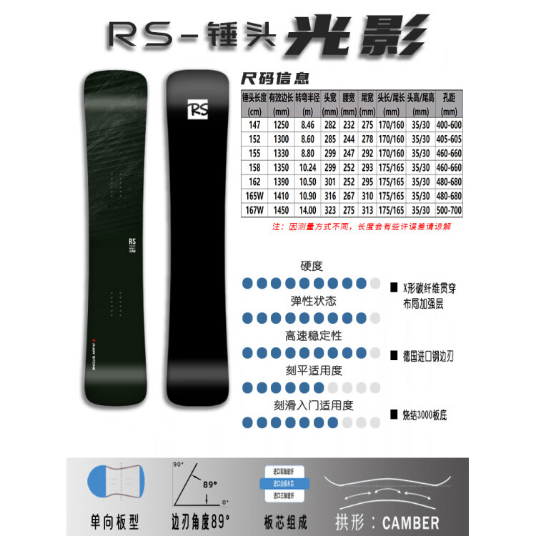 Burton Детский сноуборд Rawstone, белый туман, угольно-черный, жесткость 9, 152 см
Burton Детский сноуборд Rawstone, белый туман, угольно-черный, жесткость 9, 152 см