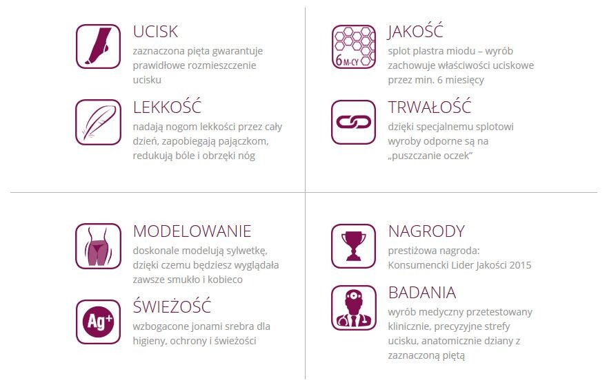 Компрессионные колготки Veera Rajstopy Przeciwżylakowe 70 Den Mikrofibra Kolor Czarny , 1
Компрессионные колготки Veera Rajstopy Przeciwżylakowe 70 Den Mikrofibra Kolor Czarny , 1