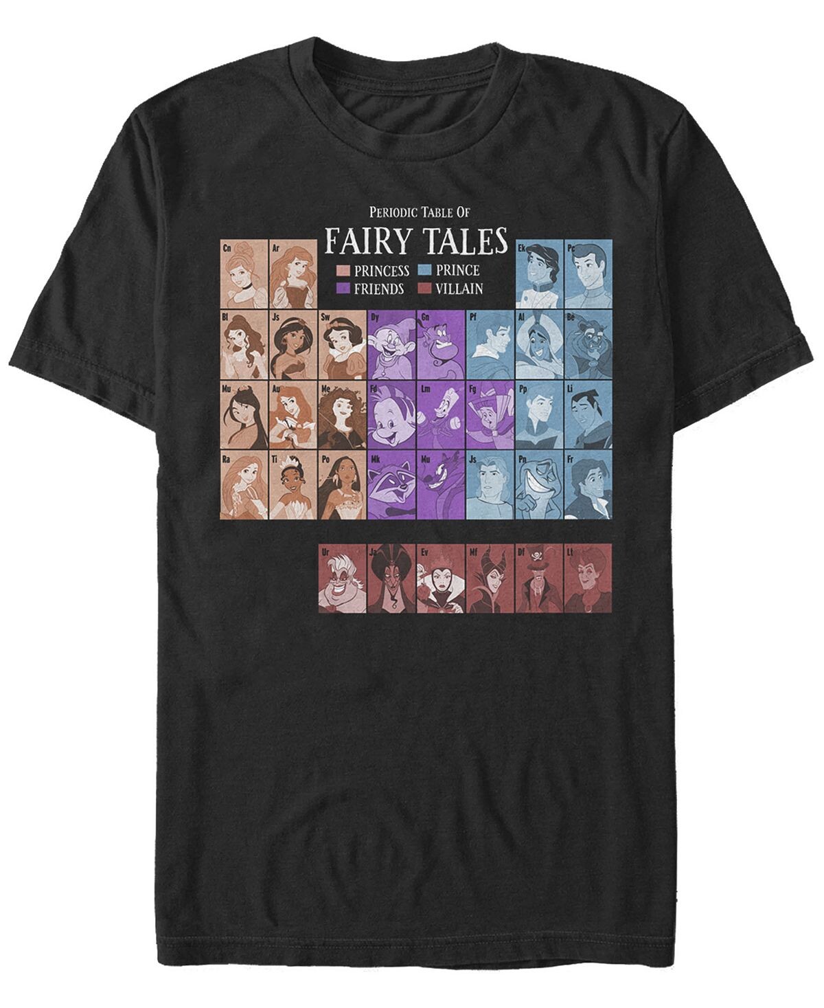 Мужская футболка с короткими рукавами princess periodic table of fairy tales Fifth Sun, черный
Мужская футболка с короткими рукавами princess periodic table of fairy tales Fifth Sun, черный