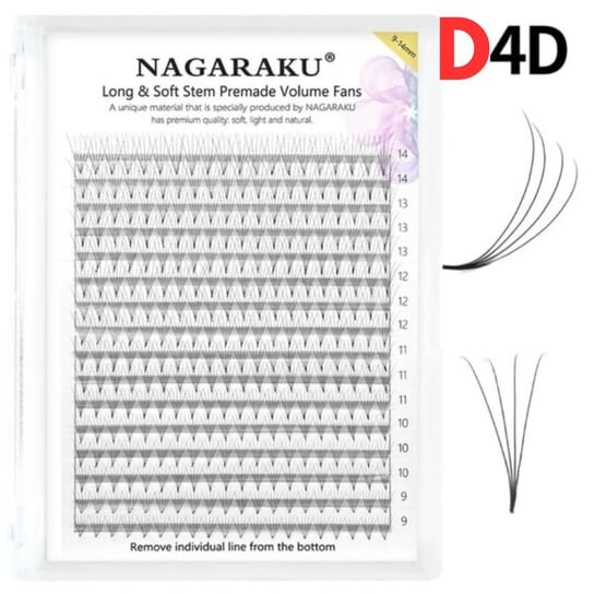 Нагараку Ресницы Готовые комочки D 0,07 Смесь 4d для наращивания ресниц, 320 шт. Project Lashes
Нагараку Ресницы Готовые комочки D 0,07 Смесь 4d для наращивания ресниц, 320 шт. Project Lashes