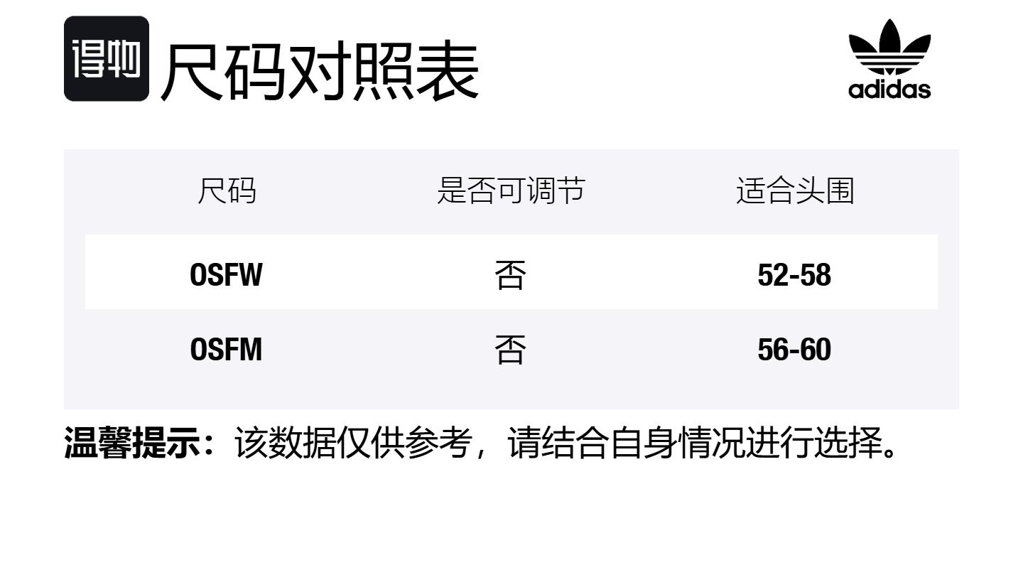 Adidas Originals Adicolor вязаная шапка унисекс черная, Black
Adidas Originals Adicolor вязаная шапка унисекс черная, Black