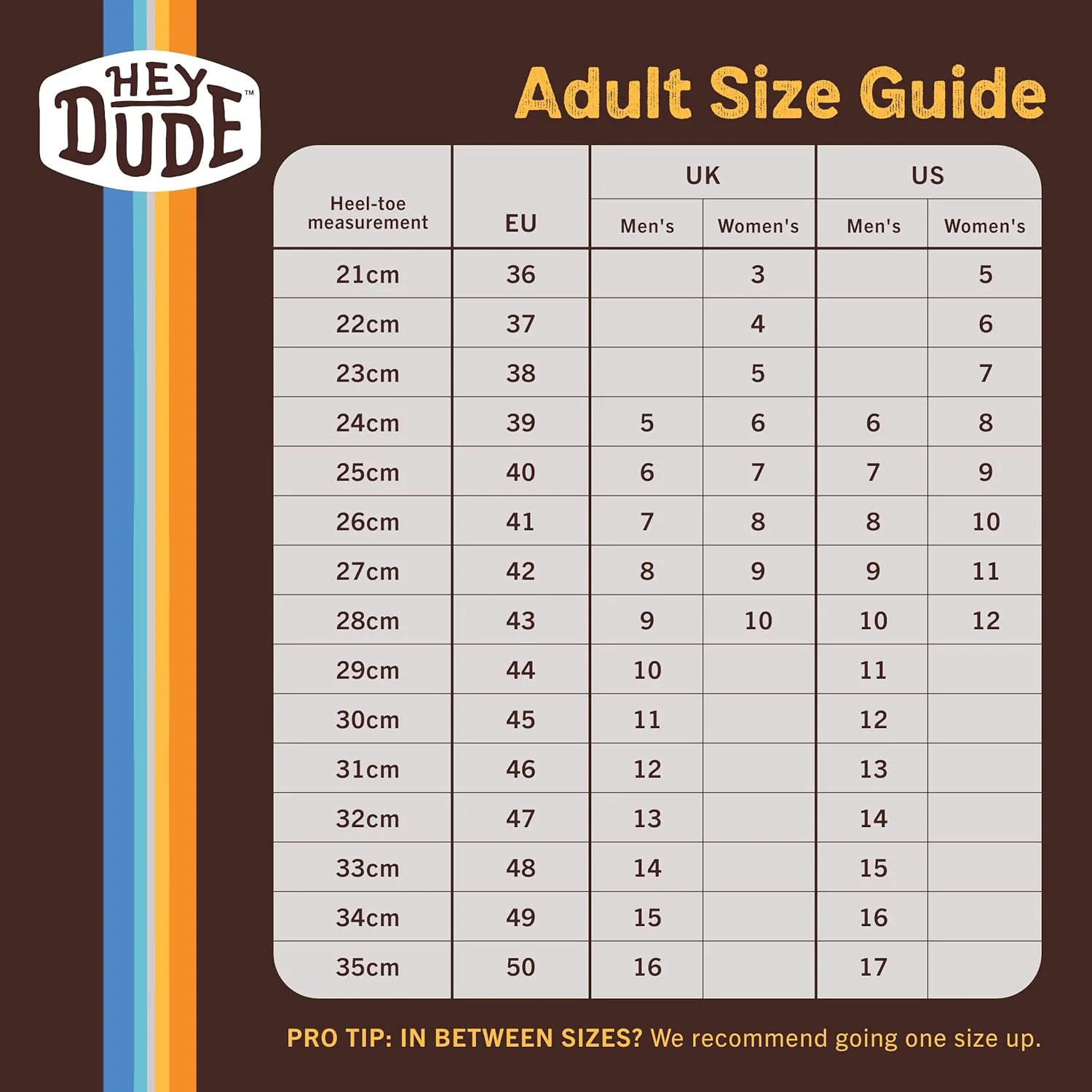 Hey Dude Mens Wally Denim HEYDUDE, черный
Hey Dude Mens Wally Denim HEYDUDE, черный