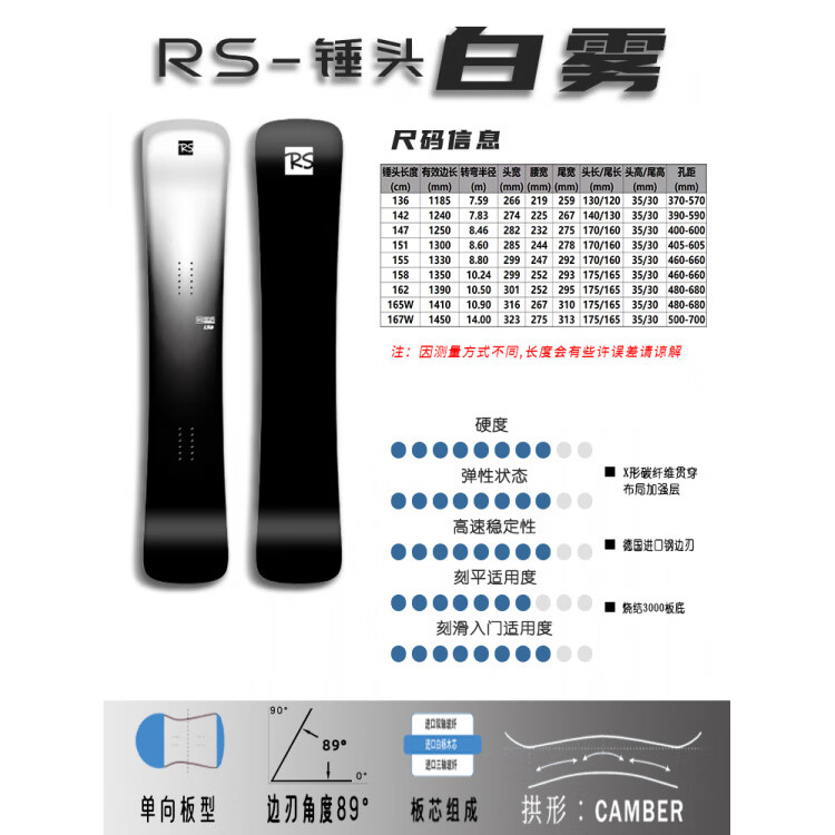 Burton Детский сноуборд Rawstone RS, карбон черный, белая дымка, жесткость 8, 142 см
Burton Детский сноуборд Rawstone RS, карбон черный, белая дымка, жесткость 8, 142 см