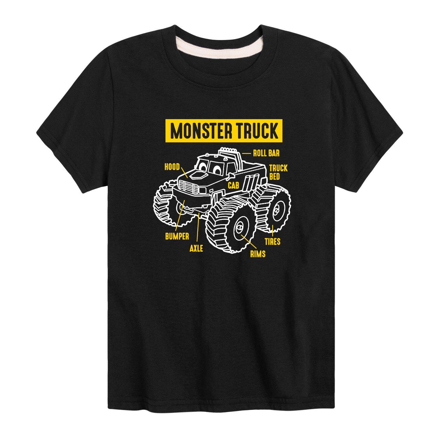 Футболка Monster Truck Parts для мальчиков 8–20 лет Licensed Character, черный
Футболка Monster Truck Parts для мальчиков 8–20 лет Licensed Character, черный