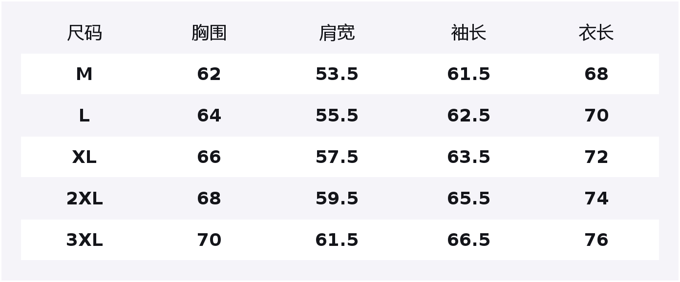 Куртка из коллекции Casual для верховой езды Unisex Jeep, темно-синий
Куртка из коллекции Casual для верховой езды Unisex Jeep, темно-синий