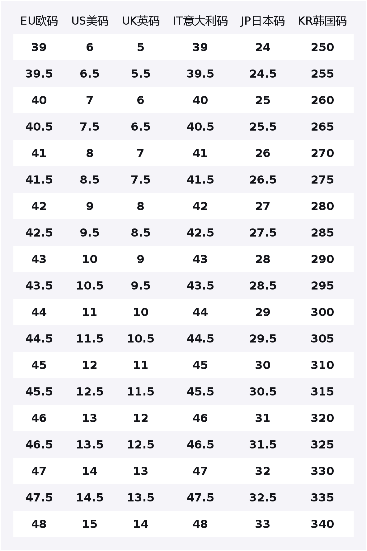 Alexander McQueen Кроссовки Casual низкие мужские Ec1 Calfskin Beige Brown
Alexander McQueen Кроссовки Casual низкие мужские Ec1 Calfskin Beige Brown