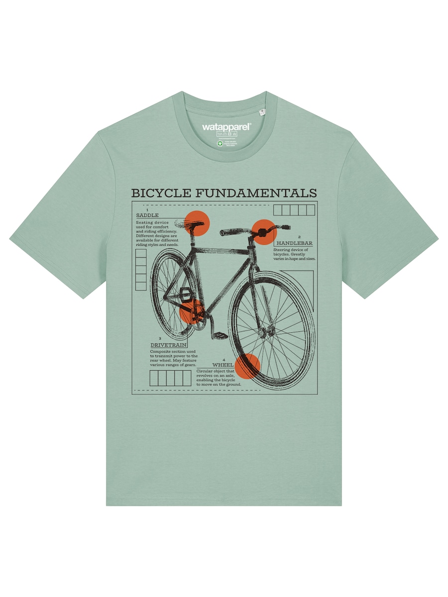 Рубашка Watapparel Fahrrad Grundlagen, мятный
Рубашка Watapparel Fahrrad Grundlagen, мятный