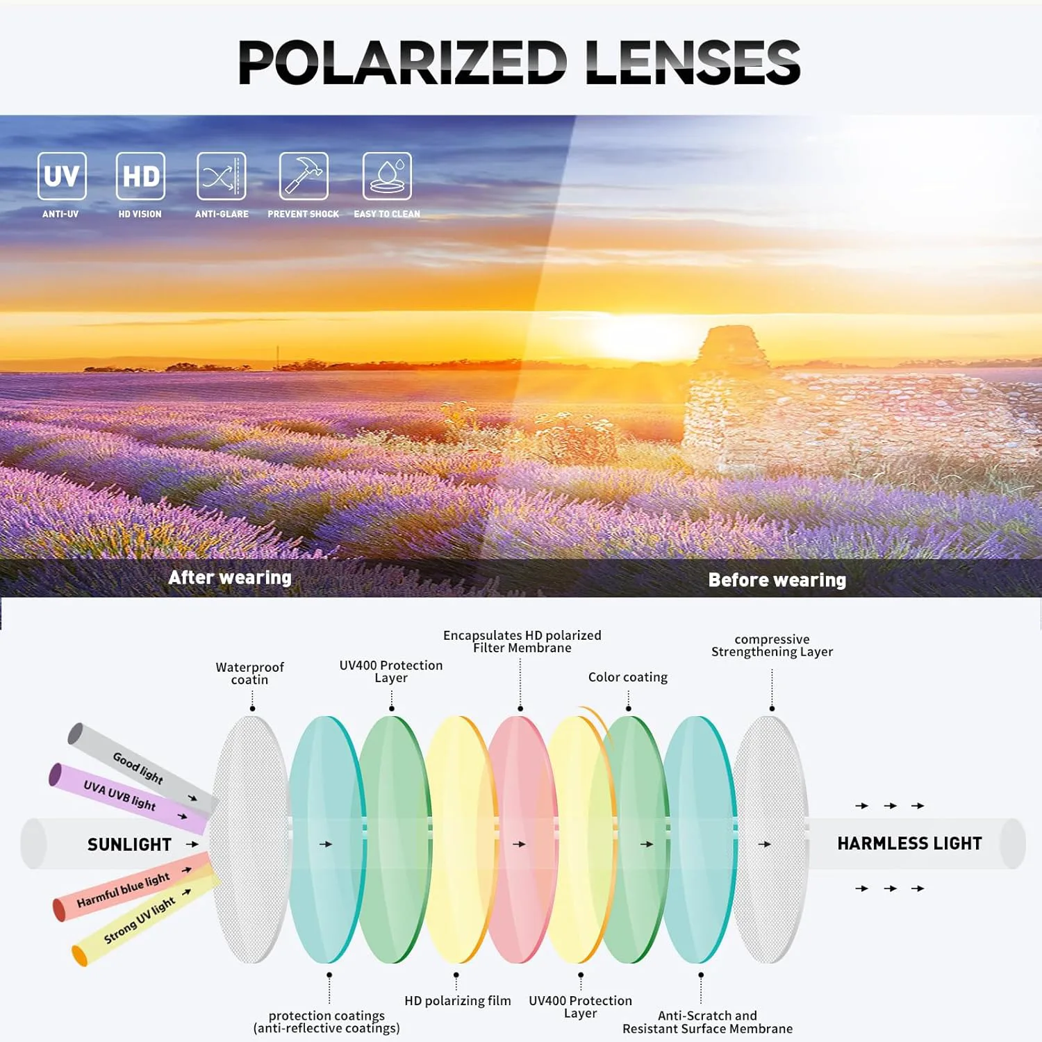 Женские поляризованные солнцезащитные очки HAOLOTA с защитой от УФ-излучения, увеличенного размера «кошачий глаз», легкие и модные, A10 Tea Blossoms Frame Green Lens
Женские поляризованные солнцезащитные очки HAOLOTA с защитой от УФ-излучения, увеличенного размера «кошачий глаз», легкие и модные, A10 Tea Blossoms Frame Green Lens