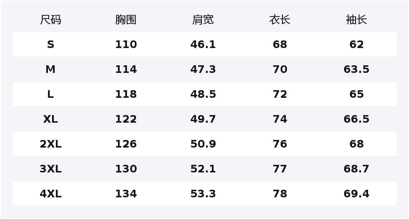 Куртка Unisex Hooded Thickened Soft Shell 361°, tranquil серый
Куртка Unisex Hooded Thickened Soft Shell 361°, tranquil серый