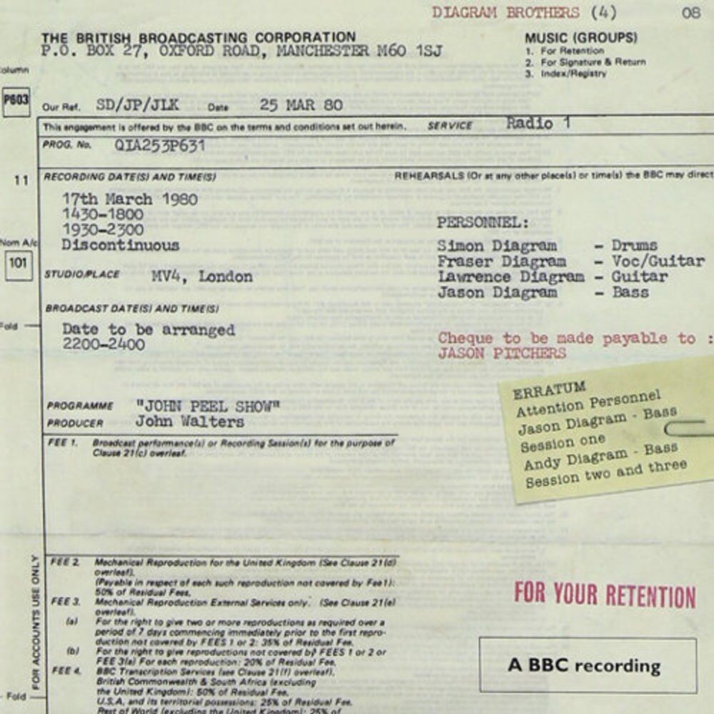 Диск CD Peel Sessions - Diagram Brothers
Диск CD Peel Sessions - Diagram Brothers