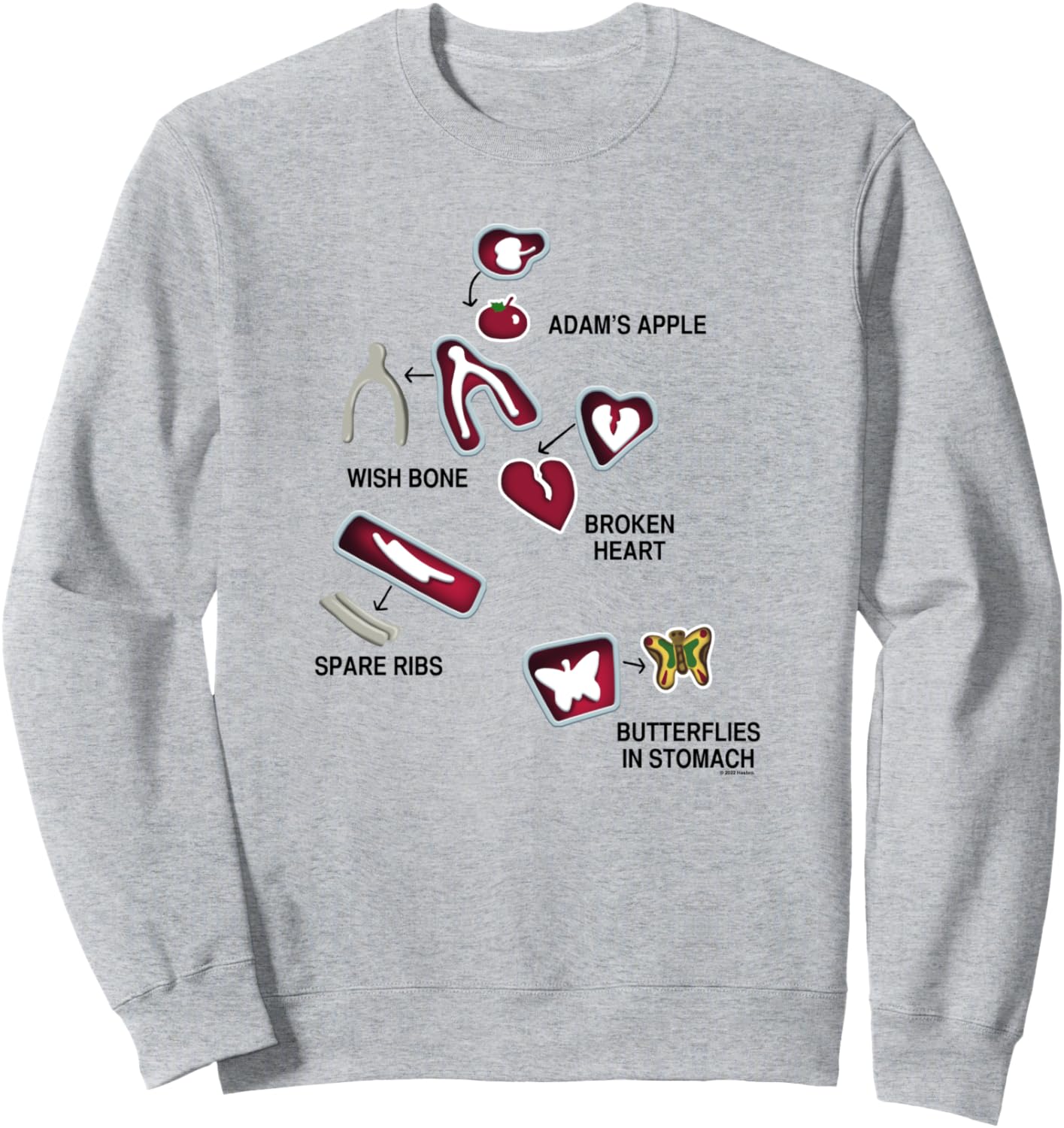 Толстовка с изображением игровых элементов «Операция Яблоко Адама» и «Сломанное сердце» Operation, серый
Толстовка с изображением игровых элементов «Операция Яблоко Адама» и «Сломанное сердце» Operation, серый