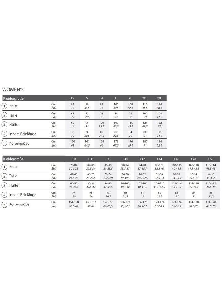 Спортивные брюки Luna Brz Work Pant Helly Hansen, черный
Спортивные брюки Luna Brz Work Pant Helly Hansen, черный