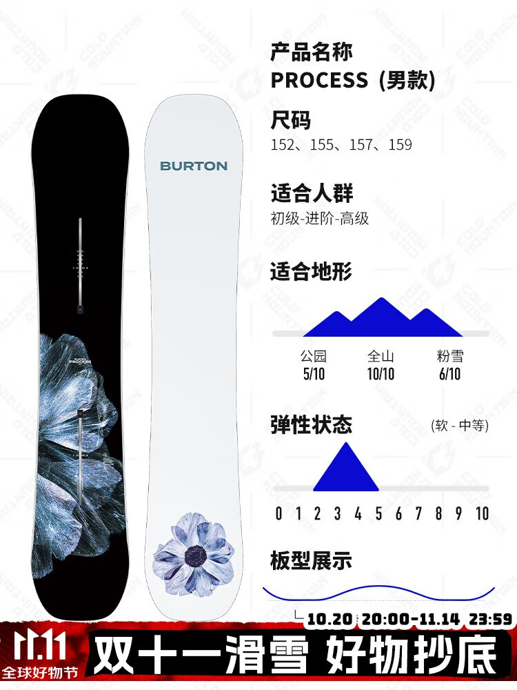 JONES Горнолыжная доска BURTON All-Mountain Carve Park для мужчин и женщин, молодежная модель 152 см
JONES Горнолыжная доска BURTON All-Mountain Carve Park для мужчин и женщин, молодежная модель 152 см