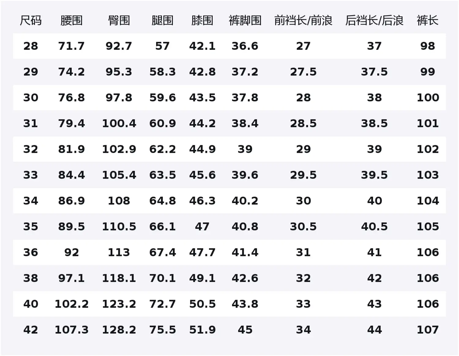 Джинсы Unisex Moderate Jeep, оранжевый
Джинсы Unisex Moderate Jeep, оранжевый