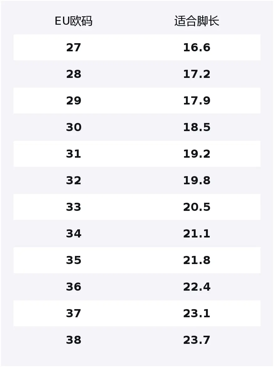 Утепленные детские ботинки Slip Resistant Abrasion Resistant WARRIOR, розовый/фиолетовый (fleece-lined)
Утепленные детские ботинки Slip Resistant Abrasion Resistant WARRIOR, розовый/фиолетовый (fleece-lined)