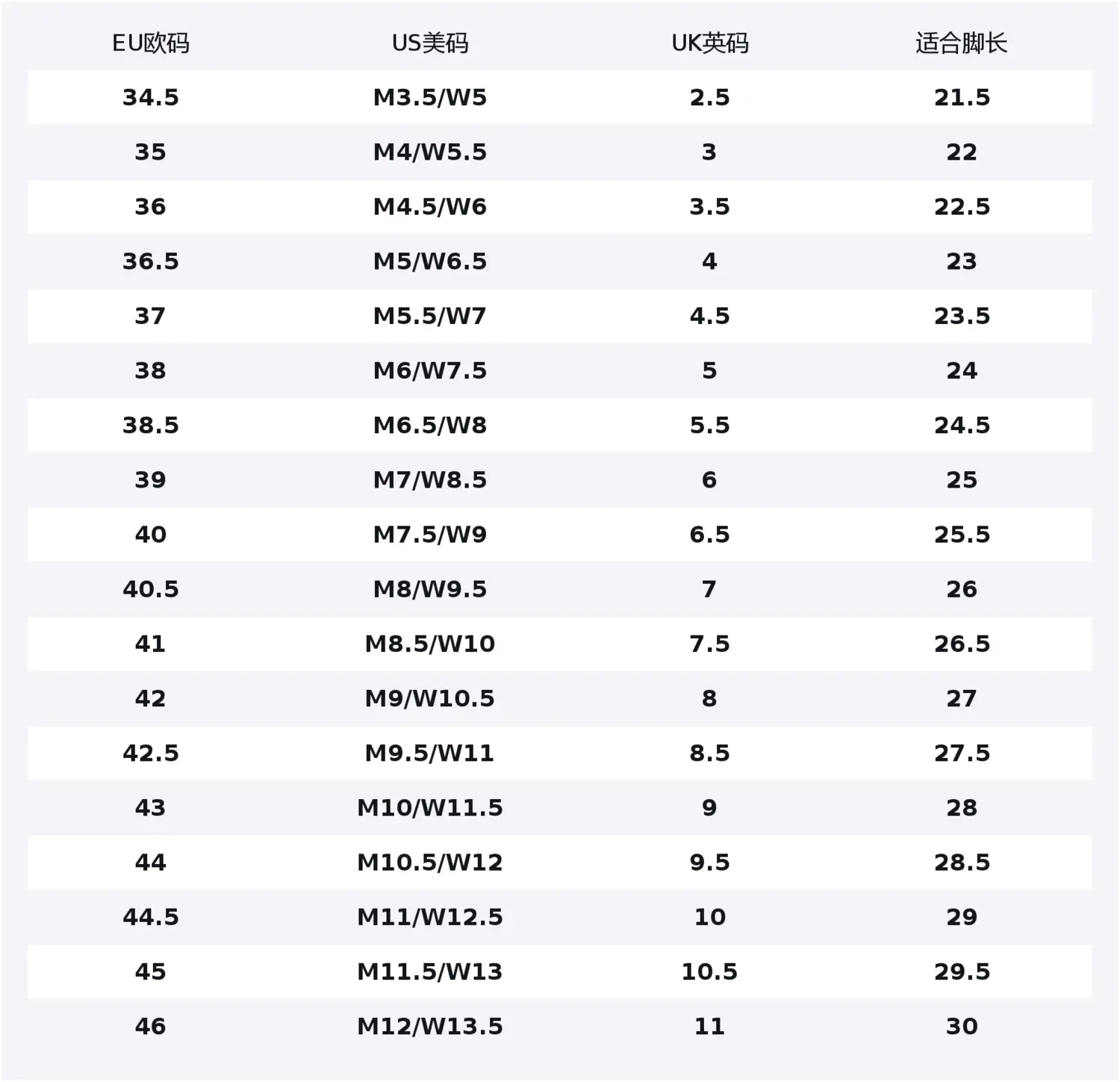 Vans Кроссовки для скейтбординга Style 36 Canvas Low top Unisex Navy Blue
Vans Кроссовки для скейтбординга Style 36 Canvas Low top Unisex Navy Blue