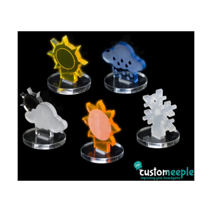 Маркеры погоды, Fantasy Football (Customeeple)
Маркеры погоды, Fantasy Football (Customeeple)