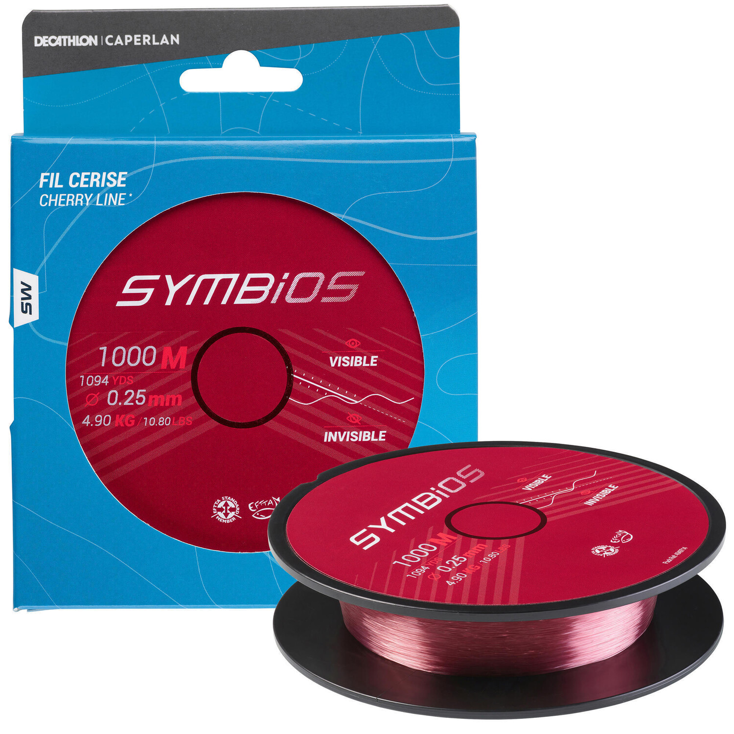 Основная линейка Symbios Cherry CAPERLAN 
Основная линейка Symbios Cherry CAPERLAN