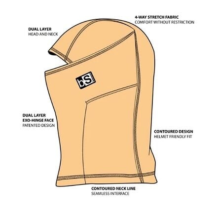 Капюшон Expedition - Детский BlackStrap, черный 
Капюшон Expedition - Детский BlackStrap, черный