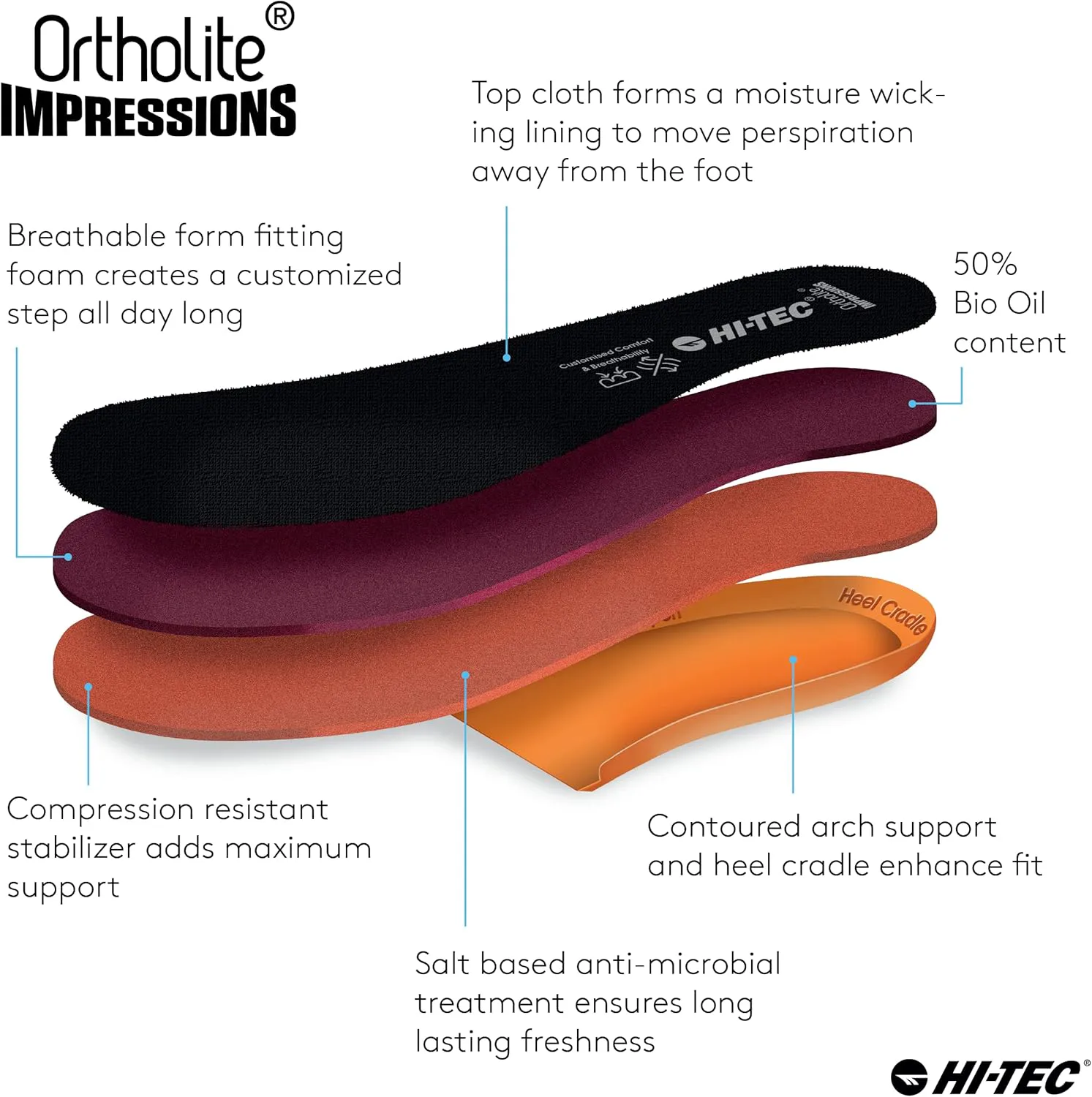 Рабочие ботинки HI-TEC Trencher из водонепроницаемой кожи для мужчин, с мягким носком, противоскользящие мужские ботинки, 6 дюймов, среднего или очень широкого размера (Botas de Trabajo Para Hombre), темно-коричневый
Рабочие ботинки HI-TEC Trencher из водонепроницаемой кожи для мужчин, с мягким носком, противоскользящие мужские ботинки, 6 дюймов, среднего или очень широкого размера (Botas de Trabajo Para Hombre), темно-коричневый