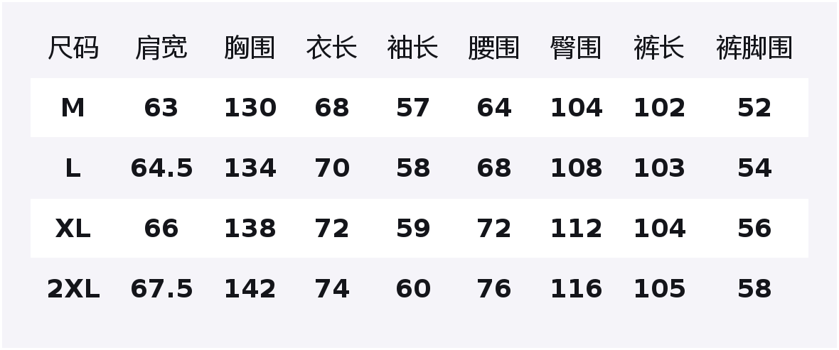 Повседневный спортивный костюм унисекс с капюшоном, утепленный и с флисовой подкладкой X1617, черный mountain hawk cotton jacket+желтый mud jeans
Повседневный спортивный костюм унисекс с капюшоном, утепленный и с флисовой подкладкой X1617, черный mountain hawk cotton jacket+желтый mud jeans