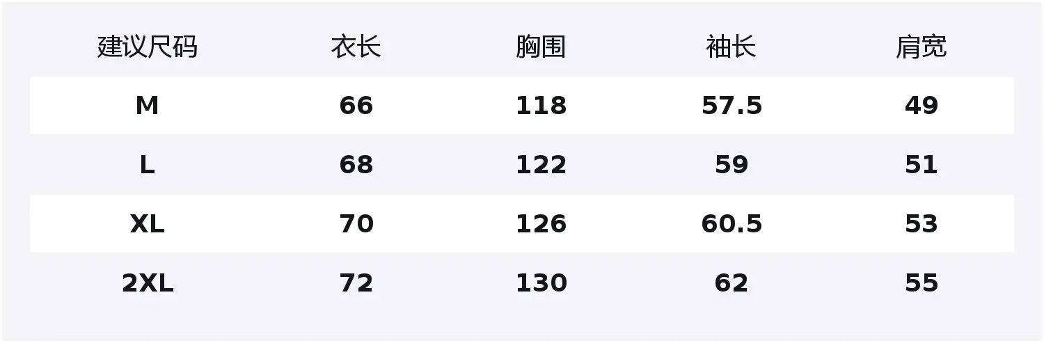 Куртка Unisex Lapel Moderate Jeep, pure черный
Куртка Unisex Lapel Moderate Jeep, pure черный