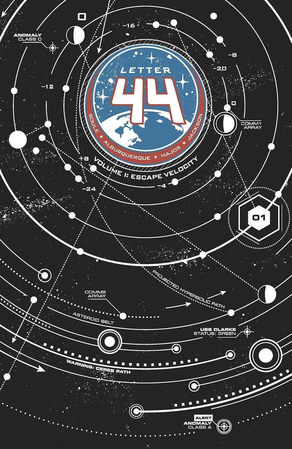 Letter 44, Vol. 1: Escape Velocity (Oni Press)
Letter 44, Vol. 1: Escape Velocity (Oni Press)